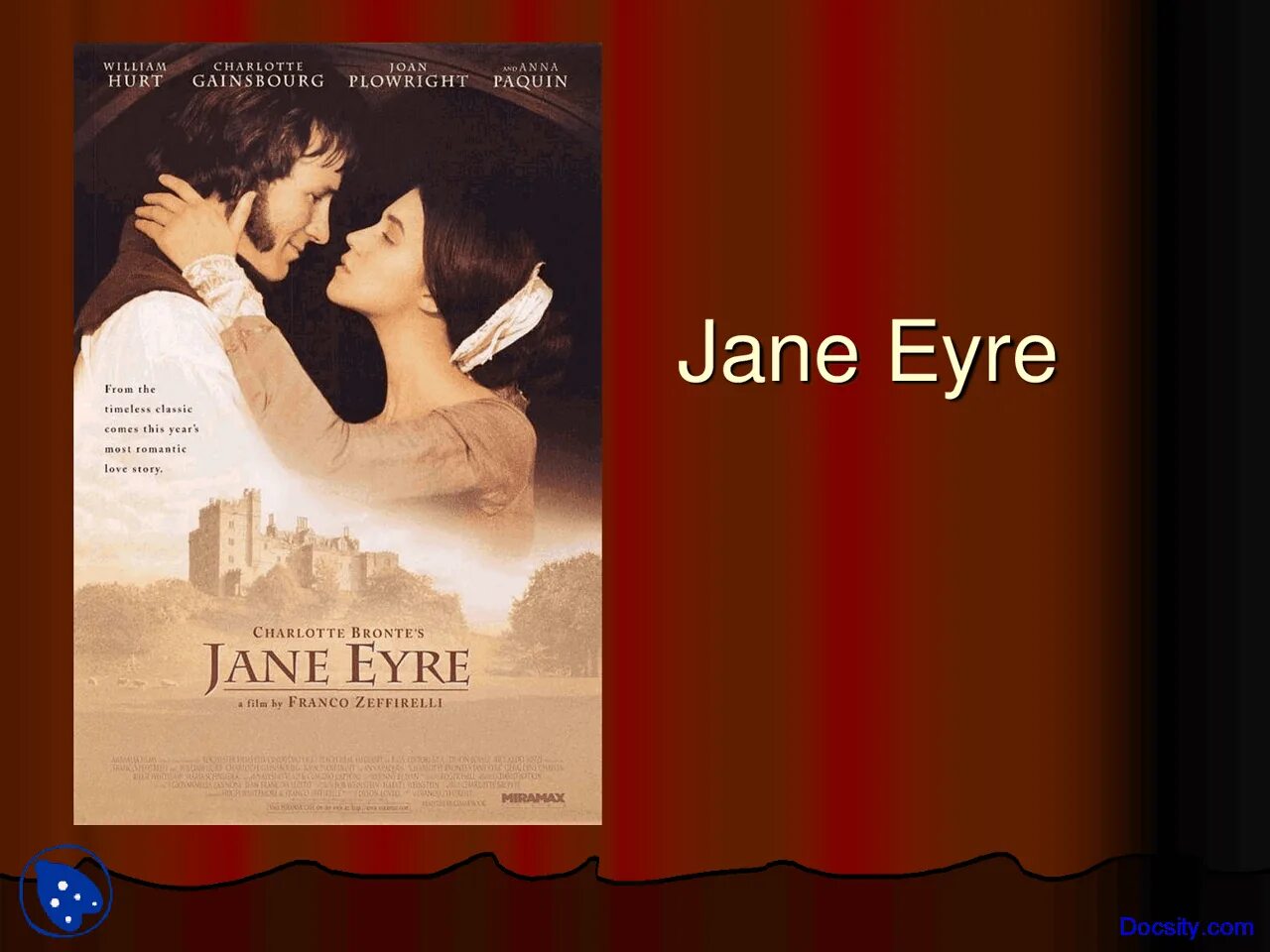 Charlotte Bronte "Jane Eyre". Презентация Jane Eyre Charlotte Bronte. Charlotte's 'Jane Eyre'. Джейн эйр на английском