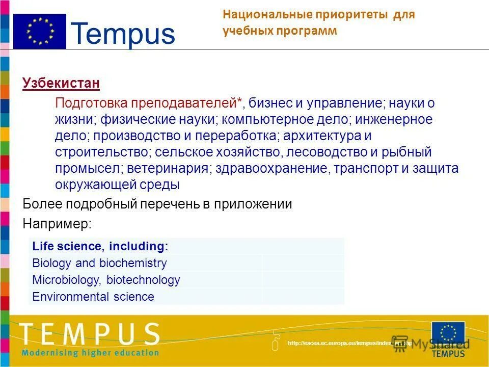 Сайт национальных приоритетов. Нац приоритеты. Узбекистан приоритеты.