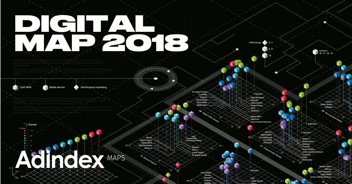 Digital mapping. Digital карта. карта агентств adindex. карта рекламного рынка adindex. карта digital рынка.