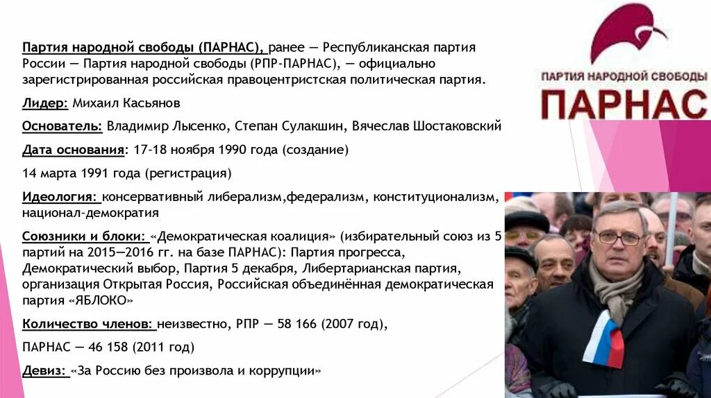 Народная партия россии политические партии россии. Партия народной свободы (Парнас). Конституционно-Демократическая партия (партия народной свободы). Республиканская партия России партия.