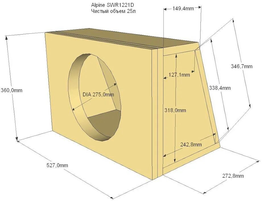 проклейка короба сабвуфера. сабвуфер из трубы пвх. короб для сабвуфера кикс 12 дюймов чертеж. короб для сабвуфера 700*400*350. короб для сабвуфера ts-wx303.