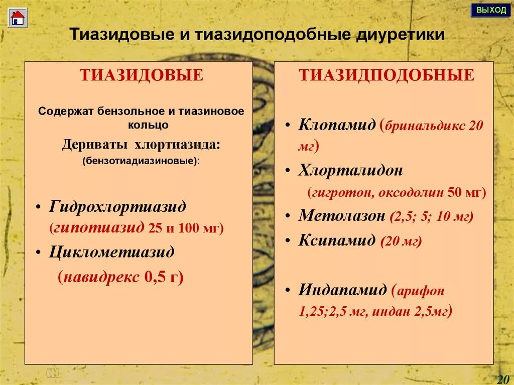 Тиазидные и тиазидоподобные диуретики. Тиазидоподобные диуретики препараты. Примеры тиазидных диуретиков. К тиазидным и тиазидоподобным диуретикам относят. К группе диуретиков относится