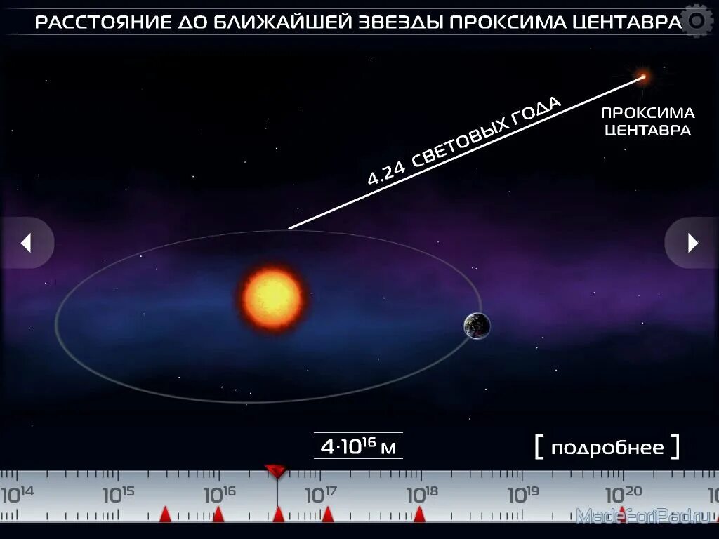 Самый ближний вариант. Система Альфа Центавра планеты. Звезда Проксима Центавра. Расстояние от земли до звезд. Удаленность звезд от земли.