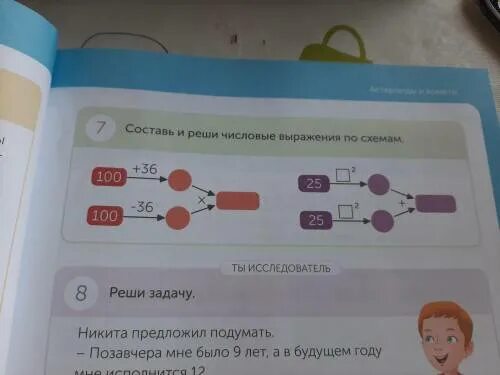 Составьте задачу по числовому выражению