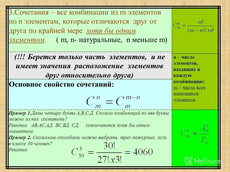 Значение комбинации чисел