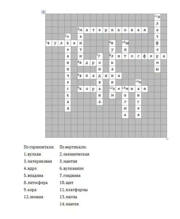 Готовый кроссворд 5 класс. Кроссворд по теме литосфера 5 класс с ответами. Географический кроссворд с ответами. Кроссворд 15 слов. Кроссворд по географии.