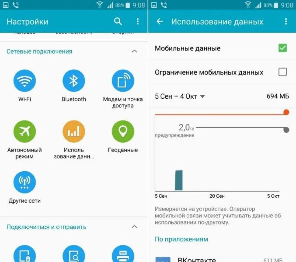 Ограничить мобильный интернет. Мобильный интернет. Андроид мобильный интернет. Причины не работы интернета на телефоне. Почему нет интернета на телефоне.