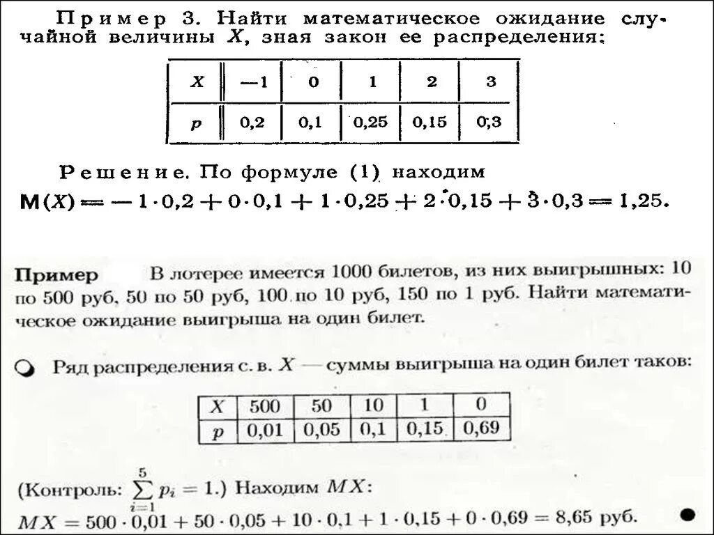 Закон распределения случайной величины математическое ожидание. Задачи на математическое ожидание. Найти математическое ожидание и дисперсию случайной величины. Найдите математическое ожидание и дисперсию случайной величины.