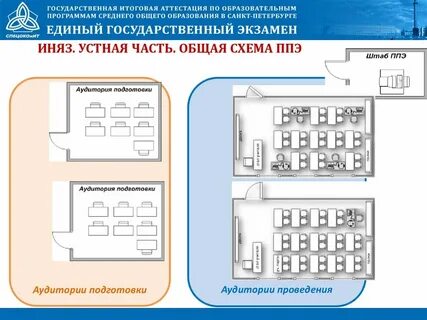 Схемы егэ