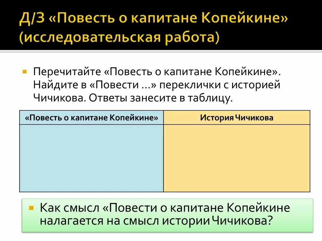 Значение повести о капитане копейкине. Задания по повести о капитане Копейкине. Повесть о капитане Копейкине. Таблица по повести о капитане Копейкине. Сравнительная характеристика Чичикова и кап.