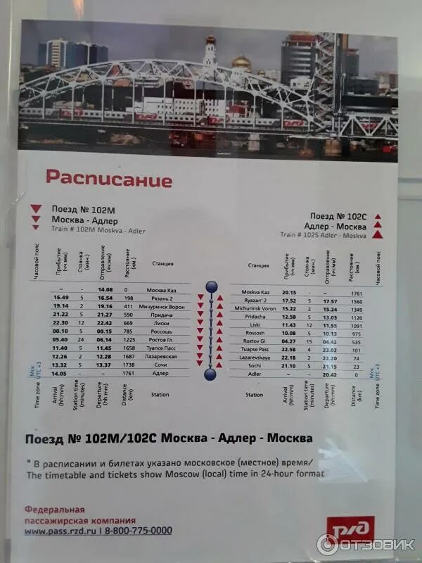 30 поезд время остановок. Поезд 102 Москва Адлер. Фирменный поезд Москва Адлер 102 остановки. Фирменный 102 Москва Адлер остановки. Поезд 102 Адлер Москва маршрут и остановки поезда.