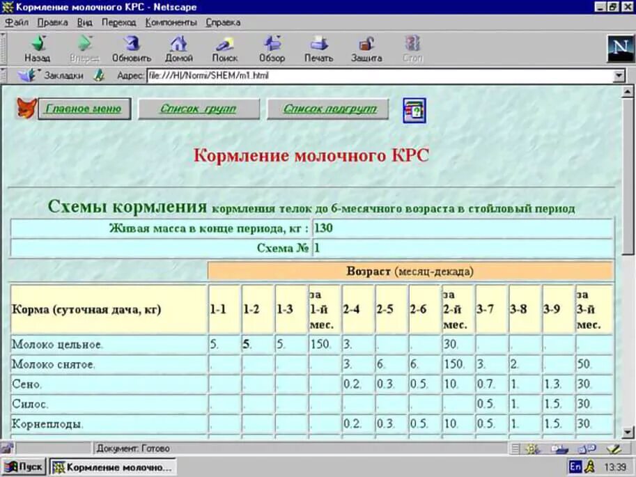 Программа сх. Нормы кормления крупного рогатого скота. Рацион КРС. Рацион кормления КРС. Примерные рационы для крупного рогатого скота.