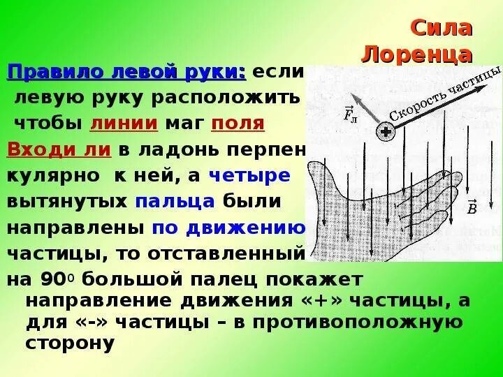 Правило определения направления. Направление силы лоренца правило левой руки. правило для определения направления силы лоренца. сила лоренца левой руки. направление силы лоренца определяется по правилу левой руки.
