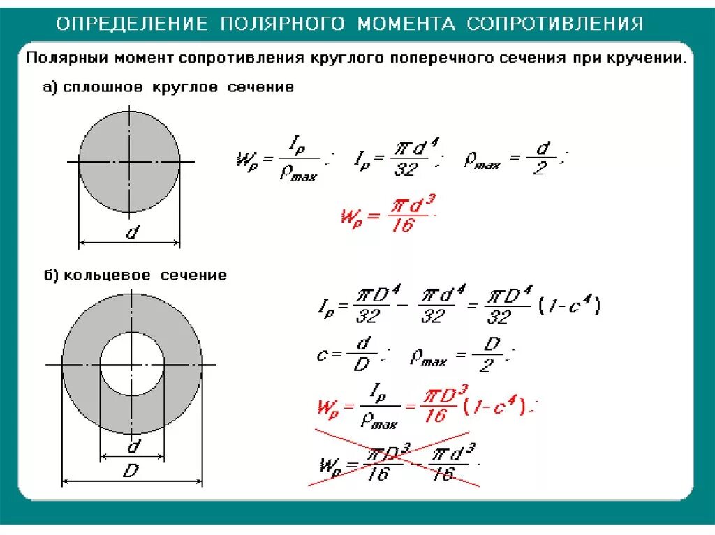 Подобрать размеры сечения. Полярный момент инерции поперечного сечения трубы. Осевой момент сопротивления сплошного круглого сечения. Момент инерции поперечного сечения трубы. Момент сопротивления поперечного сечения трубы.