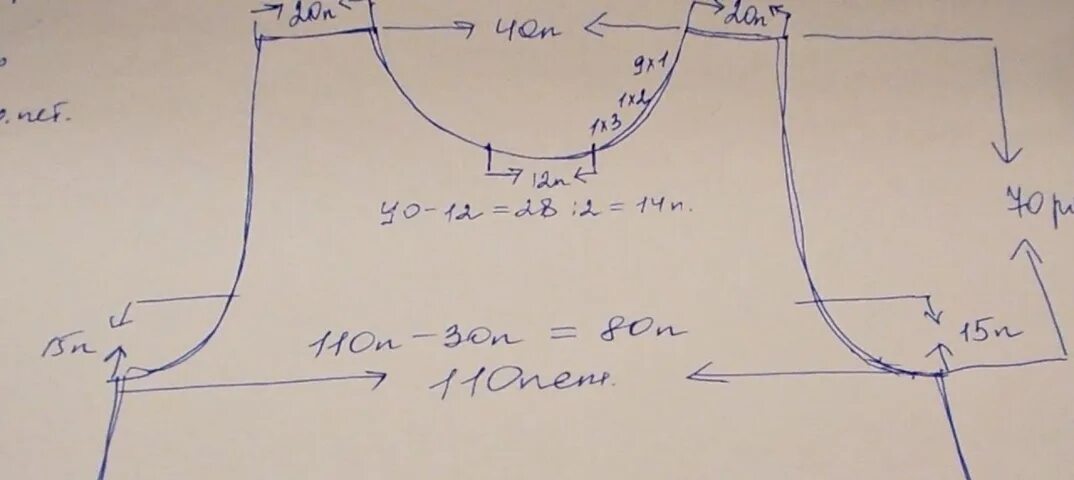 Как рассчитать горловину