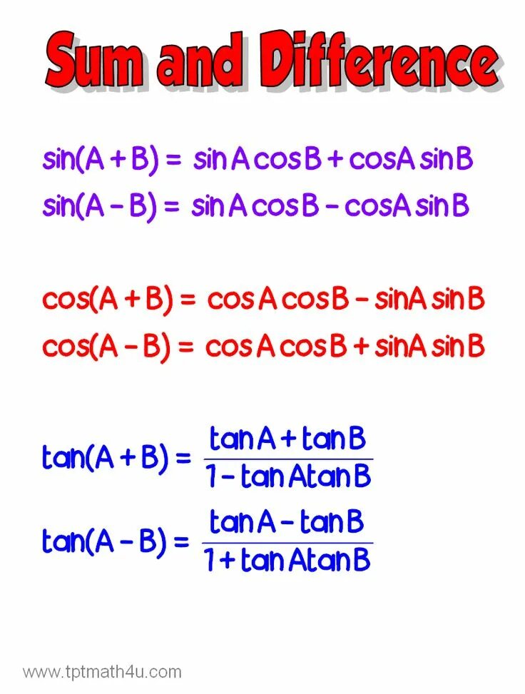 Difference mathematics. COSACOSB+SINASINB. Sum Formula. Difference in difference Formula.