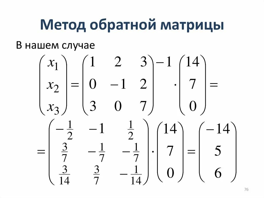 Матрица алгоритм решения. Решение Слау методом обратной матрицы. Метод обратной матрицы для решения систем линейных уравнений. Решение системы уравнений методом обратной матрицы. Система линейных уравнений Обратная матрица.