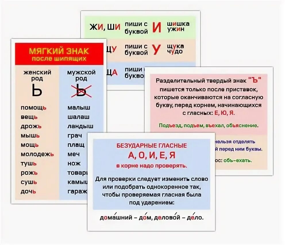 Мягкий знак после шипящих. Правила русского языка. Мягкий и твердый знак после шипящих. Правописание мягкого знака после шипящих. Слова на правило мягкий знак после шипящих