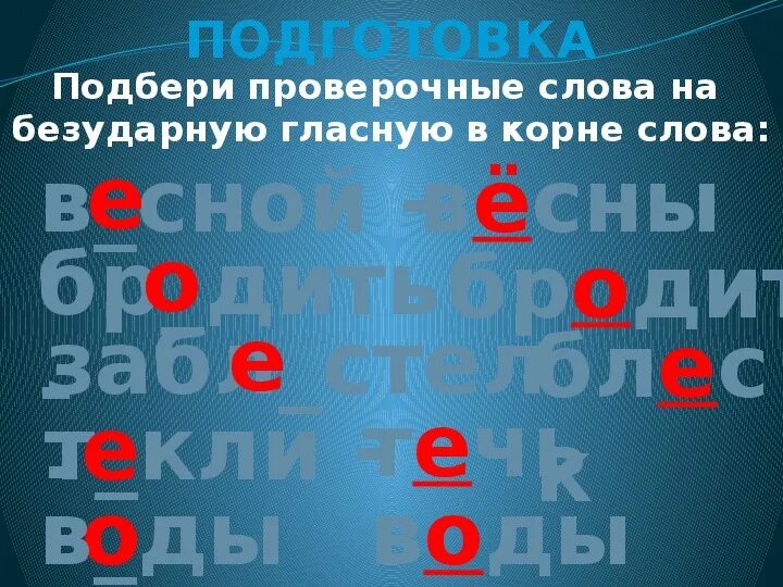 Весной проверочное слово к е