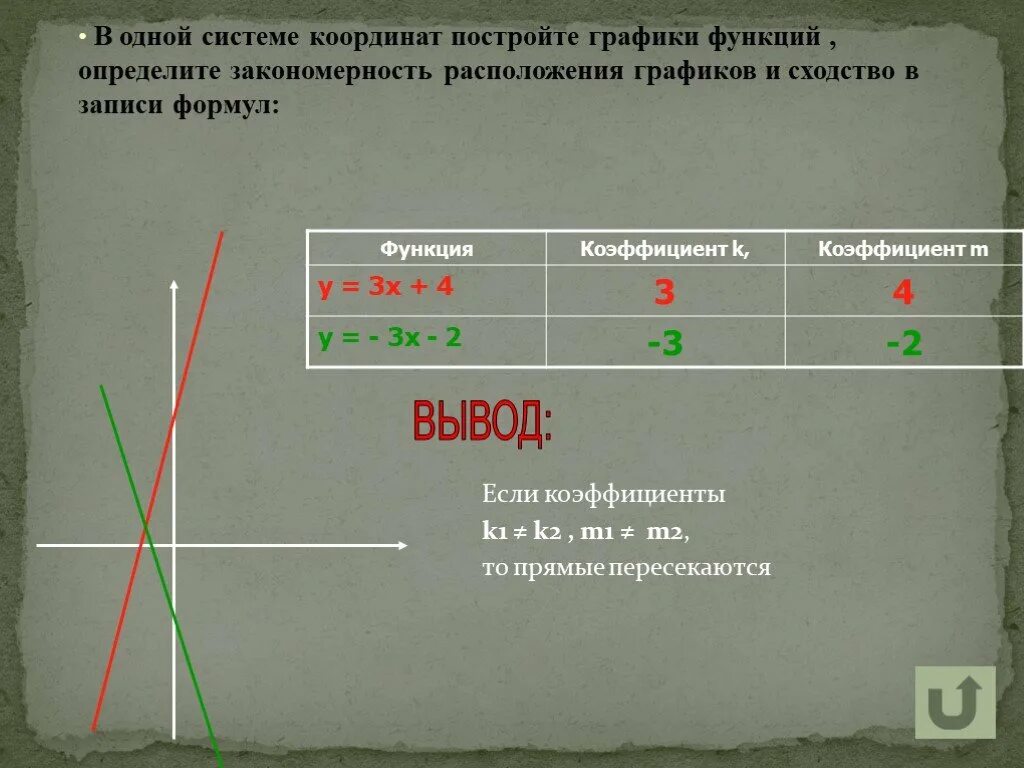 Какие закономерности в их размещении можно выявить