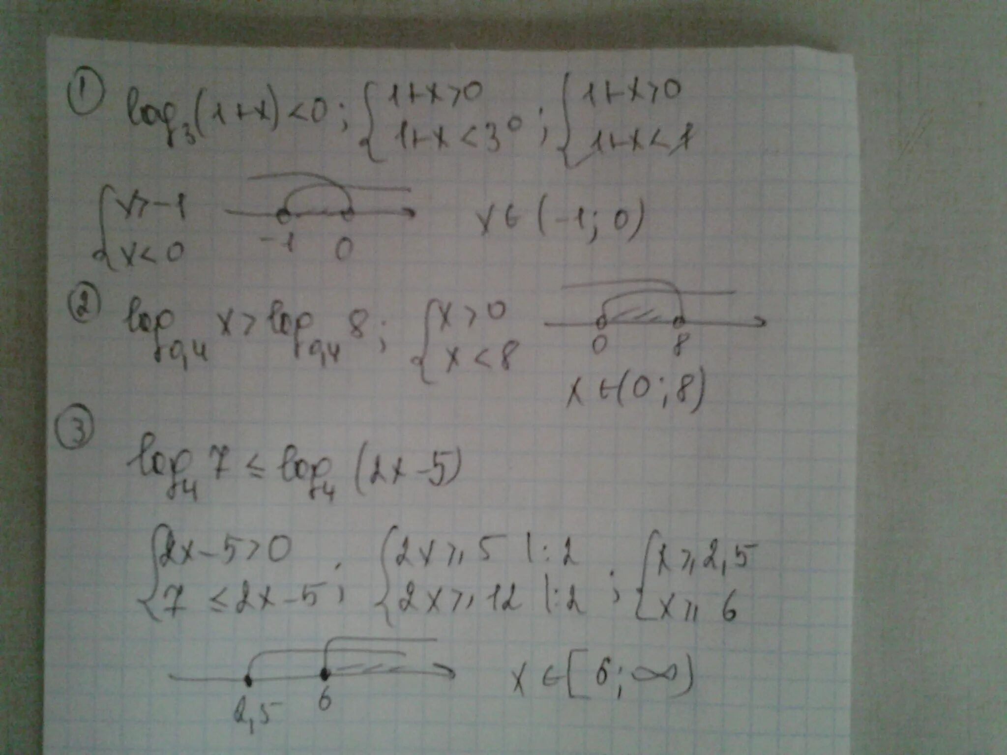 Решить неравенство log1 2 x 3. Решить неравенство log_0,5^2 (x-3). Log0,5 x >= -1. \Log _(0,2)(x^(2)+6x+8)=log _(0,04)(5x+10)^(2). Решение log 0,5 (3x-1)=-3.