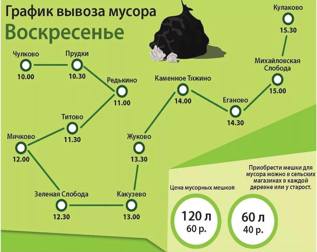 Тко график. График вывоза мусора. График вывоза отходов. График вывоза ТБО. Расписание вывоза мусора.