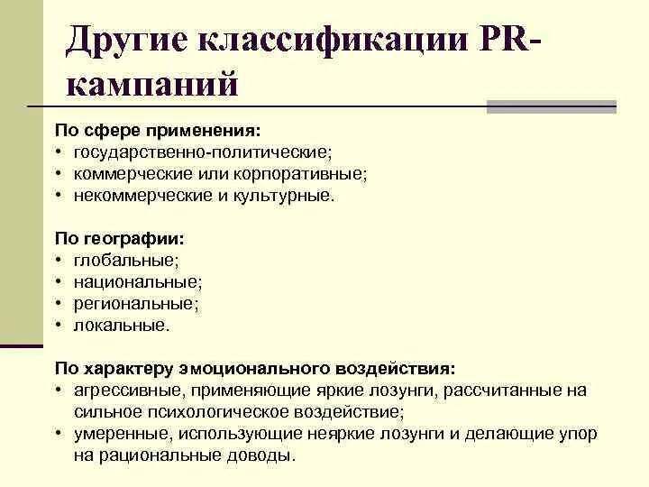 Сферы пиар. Виды PR. Классификация PR. Пиар проект. Пр кампания виды.