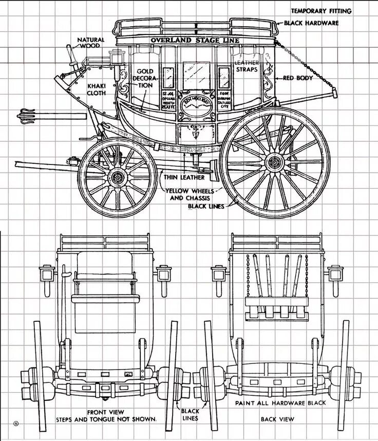Телега двуколка для лошади. Конструкция телеги для лошади чертежи. Схема кареты 19 века. Карета чертеж. Схема телеги