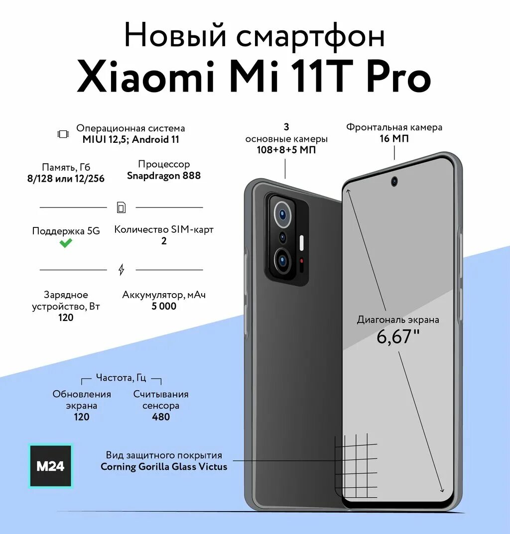 Esim redmi 8. Xiaomi 11t Pro 8/256. Смартфон Xiaomi 11t Pro. Xiaomi 11t и 11t Pro. Xiaomi 11 Pro.