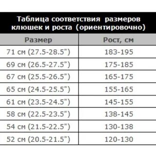 Клюшка рост таблица
