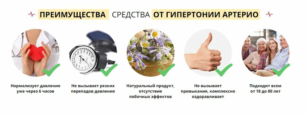Высокое давление отзывы. Что нормализует давление. Для нормализации давления. Как нормализоватьдааление. Нормализация кровяного давления.