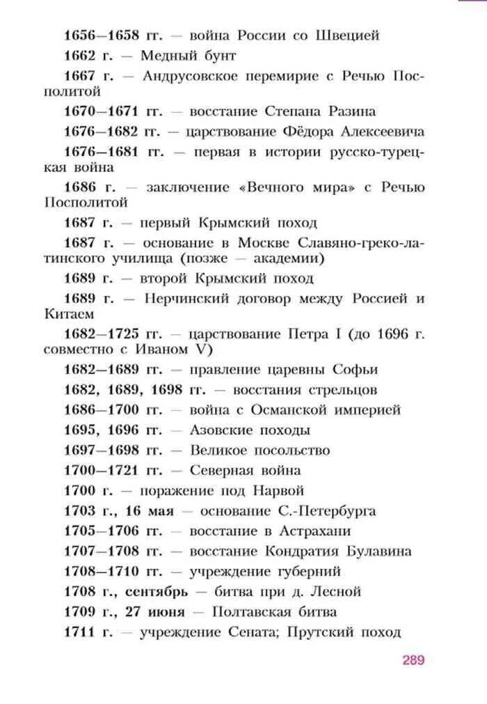 Даты истории нового времени. Основные даты истории России 7 класс. Важные даты 16 века в истории России 7 класс. Основные даты по истории 7 класс история России. Основные даты истории России 7 класс 16-17.