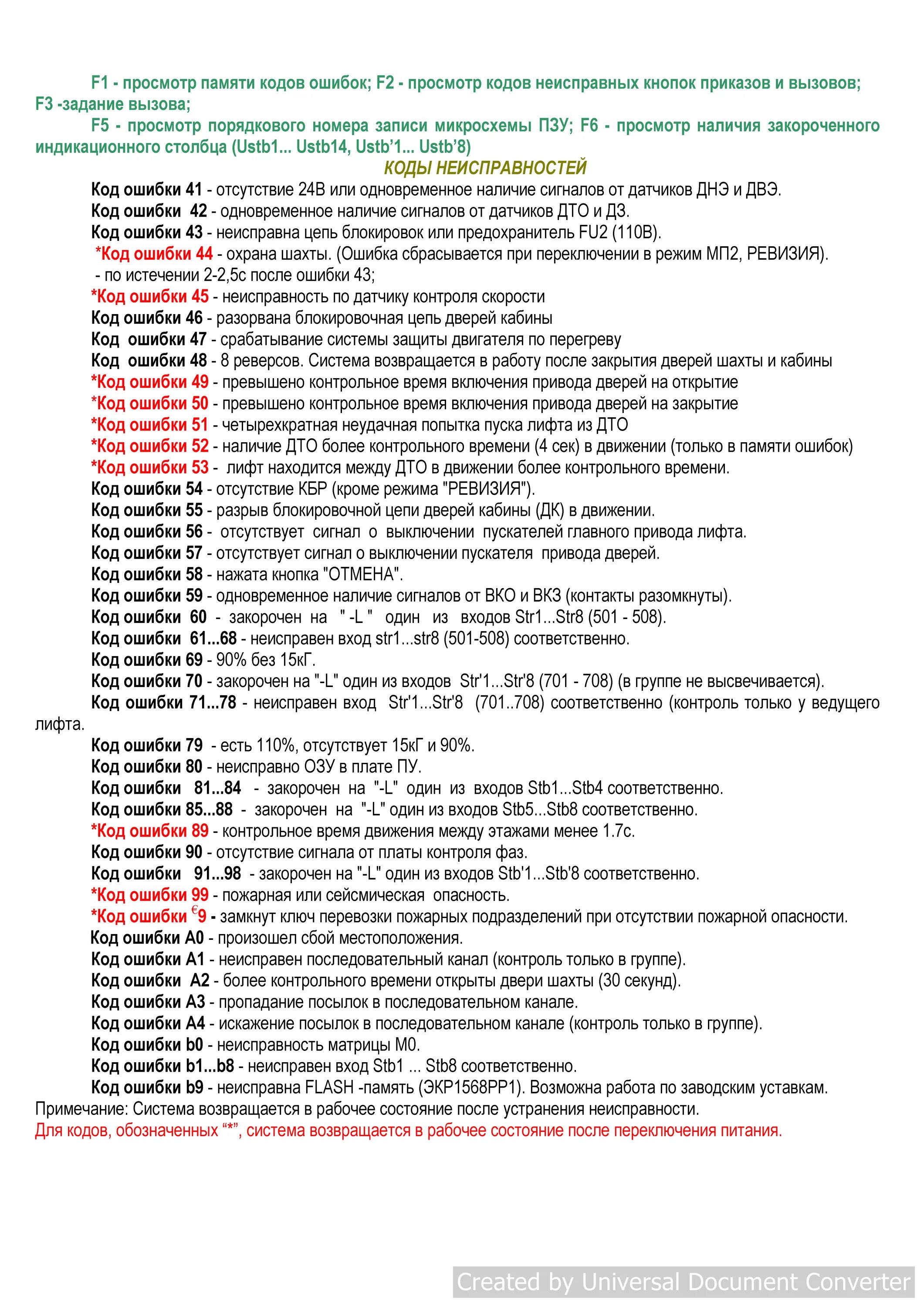 Код 45 20. Коды ошибок лифта. Коды неисправностей лифтов. Расшифровки кодов ошибок лифта. Коды ошибок лифта ул.