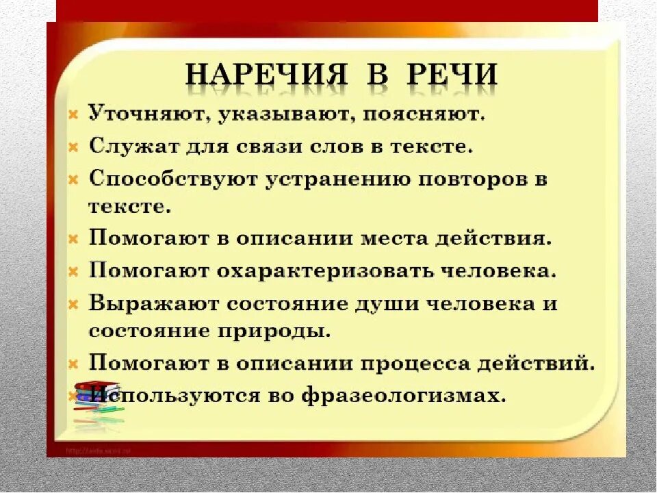 Для чего используются наречия в тексте. Употребление наречий в речи. Употребление наречий в речи 7 класс. Роль наречий в речи. Употребление наречия в речи кратко.