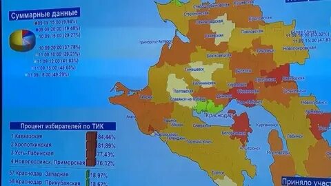 Выборы 2024 сентябрь краснодарский край