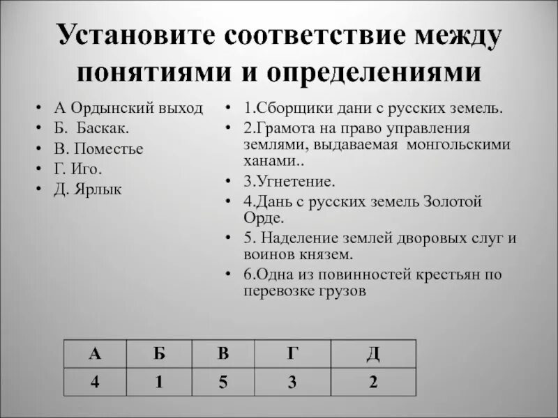 Определенный размер дани
