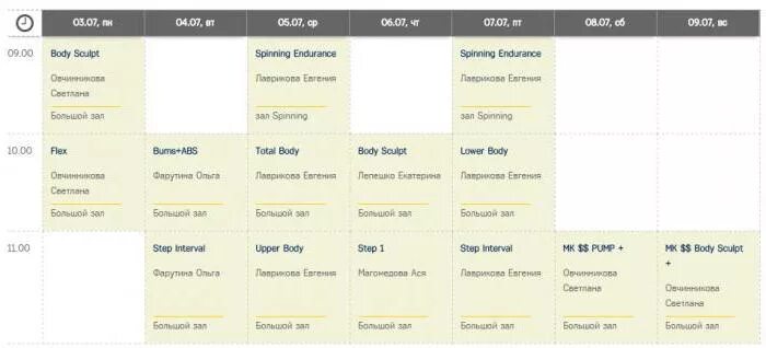 Расписание 25 спб. Фитнес Хаус расписание. Фитнес Хаус расписание занятий. Фитнес Хаус Санкт-Петербург расписание. Фитнес Хаус СПБ Светлановский.