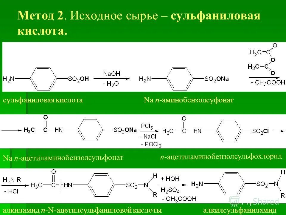 Ксилол из бензола. Получить м п. Механизм реакции синтеза сульфаниловой кислоты. Аминофенол структурная формула. Орто-хлортолуол орто хлорбензойная кислота.