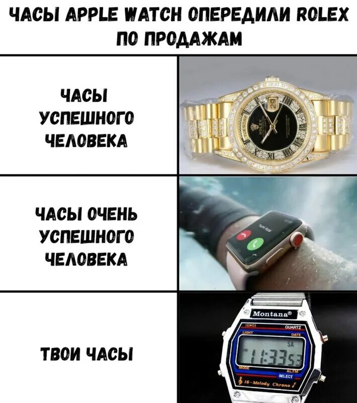 Мемы про часы. Мемы про айфон. Шутки про iphone. Шутки про наручные часы. Наручные часы прикол.