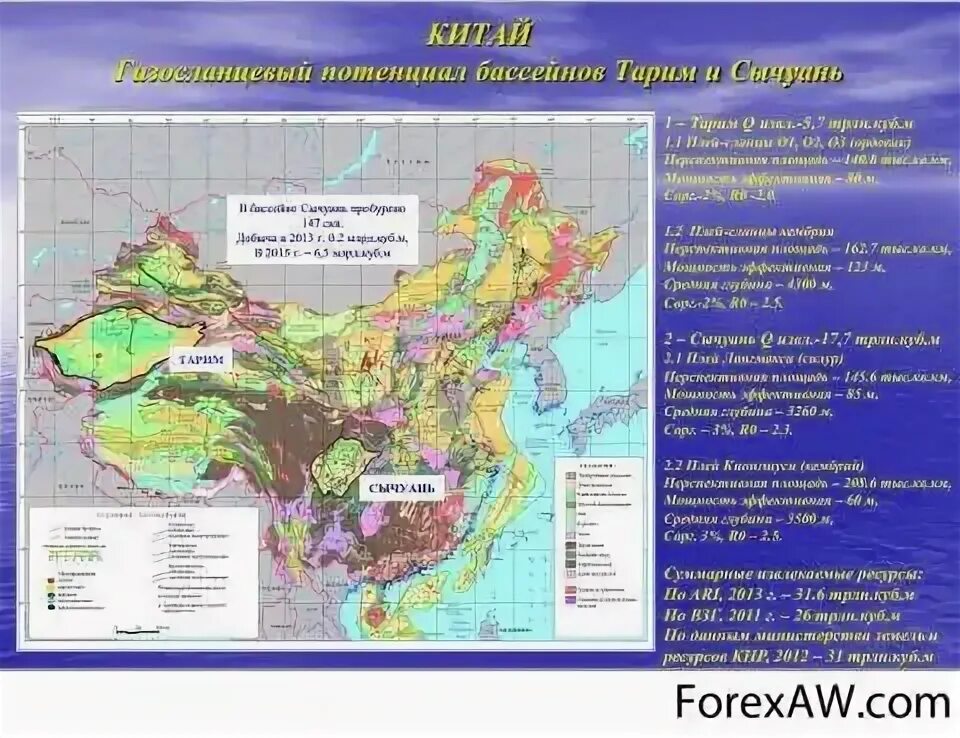 Месторождения газа в китае. Нефтедобыча в китае карта. Газопровод в китай. Месторождения нефти в китае на карте. Месторождения газа в китае.