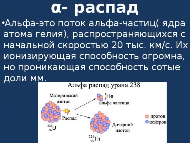 Альфа частица какой элемент. Распад Альфа частиц. Распад изотопа урана. Альфа распад ядра. Альфа распад урана.