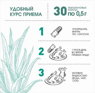 Сухое алоэ