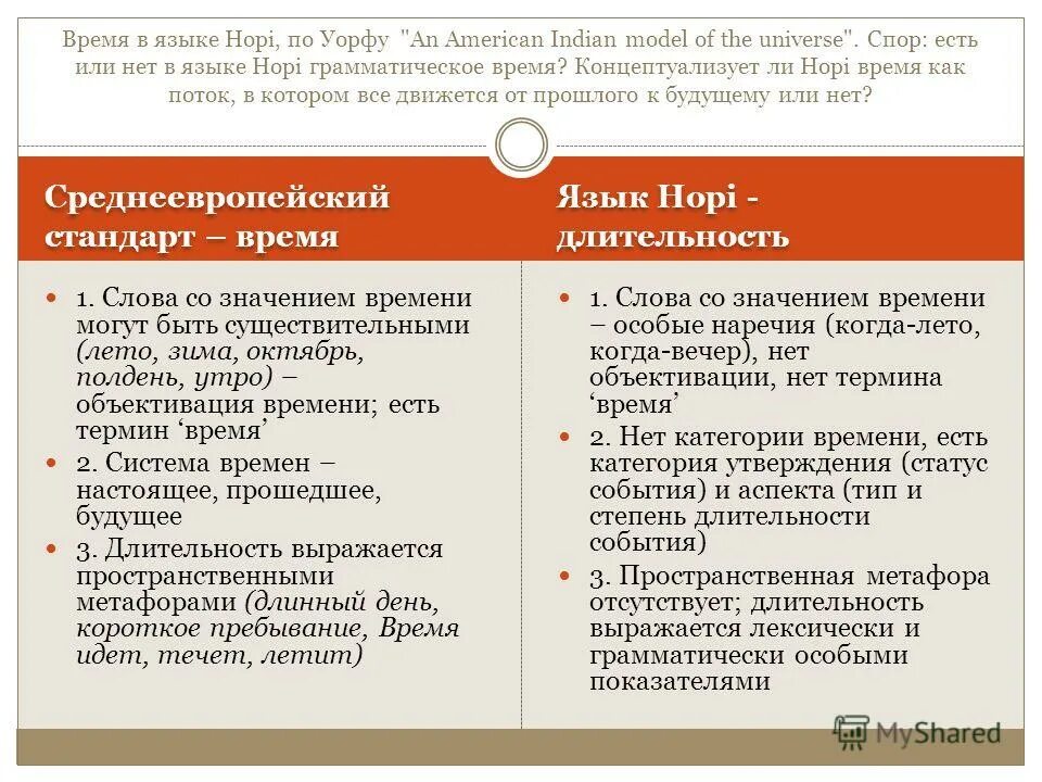 схемы по стандартизации. план мероприятий дорожная карта по обеспечению введения фгос ноо овз. фз 416 о водоснабжении и водоотведении. категория утверждения. категория утверждения.