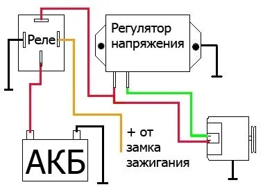 Как подключить генератор 402. Как подключить генератор 402