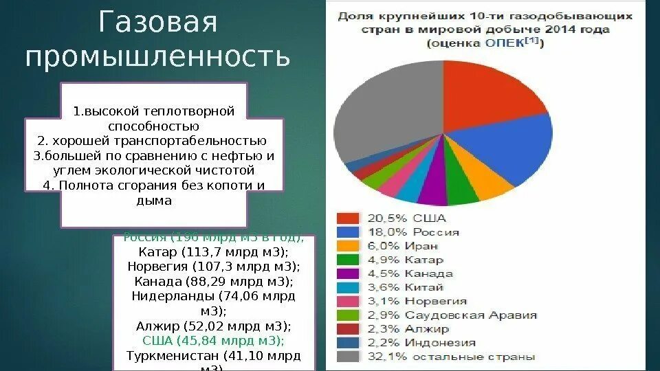 Россия в мире промышленность. Отрасли мировой промышленности. Структура мировой промышленности. Структура и география мировой промышленности. Отрасли мирового хозяйства в России география.