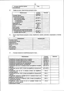 Декларация о потреблении энергетических ресурсов