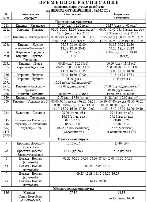 Автобус 6 кириши расписание. Расписание автобусов лысково по городу. Расписание автобусов кириши 7. Расписание городских автобусов вятские поляны. Автобус 6 кириши расписание.