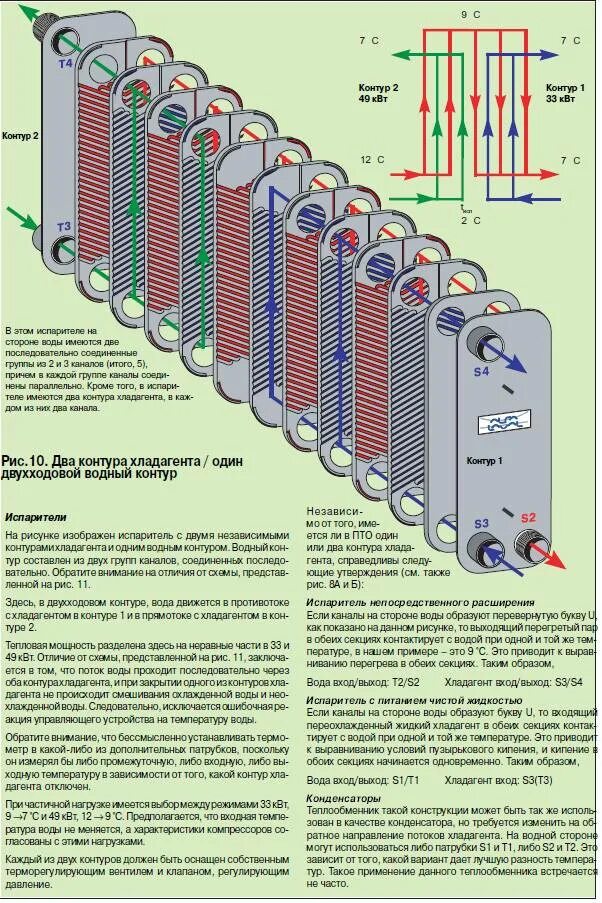 Двухходовой пластинчатый теплообменник. Схема подключения паяного теплообменника. Теплообменник испаритель. Теплообменник пластинчатый двухконтурный. Теплообменник температура воды