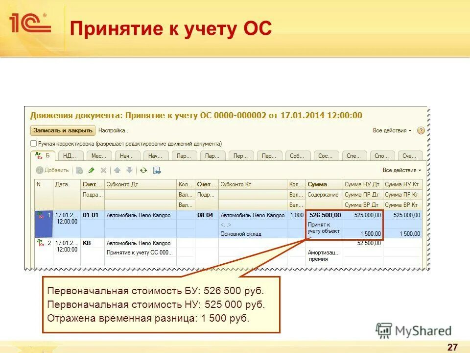 Счет учета ос. Счет учета ос