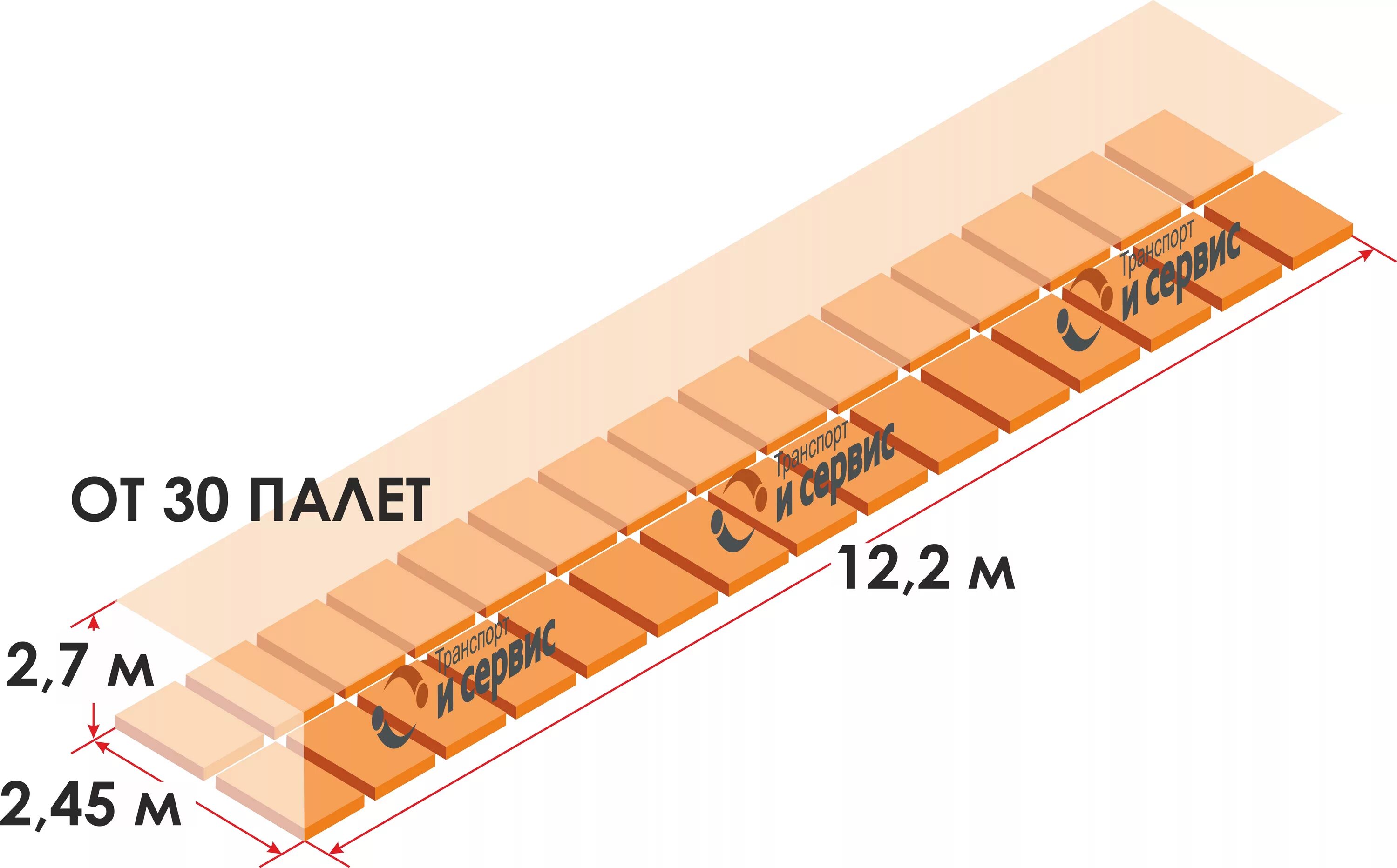 33 паллета. Вместимость европаллет в фуру 20 тонн. Паллет в 20 тн фуру. 33 Паллеты в фуре. Вместимость паллет в фуру 20 тонн.